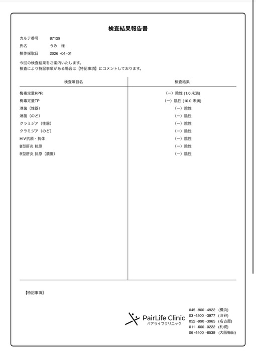 UMI(ｳﾐ) 性病検査結果報告