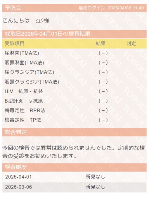 MIYU(ﾐﾕｳ) 性病検査報告
