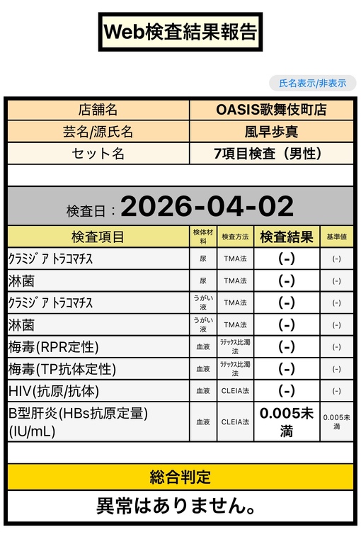 風早歩真(ｶｾﾞﾊﾔｱﾕﾏ) 性病検査