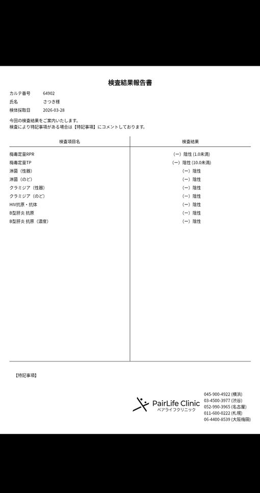 SATSUKI(ｻﾂｷ) 4月性病検査結果