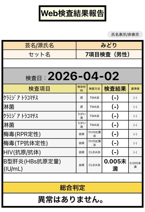 MIDORI Sakura 性病検査結果【4月 第一回】