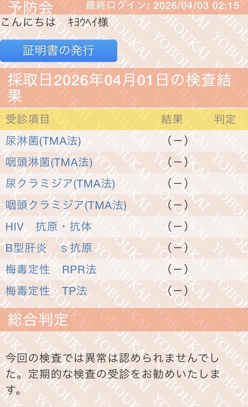 KYOHEI(ｷｮｳﾍｲ) 検査結果