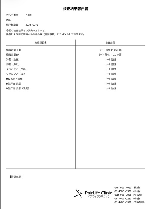 HIKARU(ﾋｶﾙ) ひかる日記41