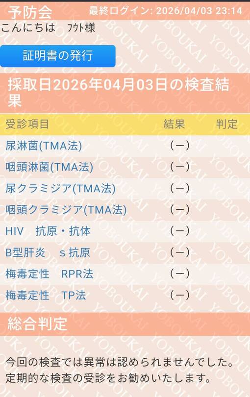 HUTO(ﾌｳﾄ) 【ご報告】 4月度性病検査結果