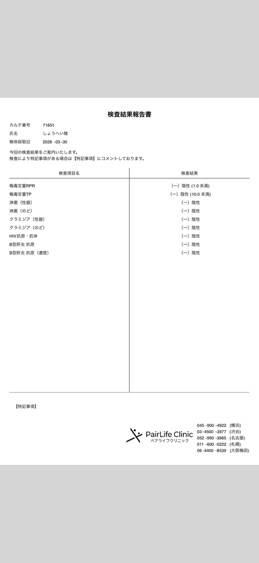 SYOHEI(ｼｮｳﾍｲ) 【4月性病検査結果】
