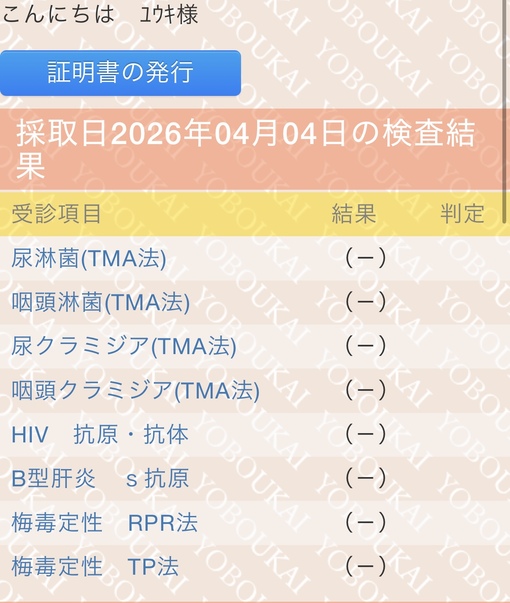 YUKI(ﾕｳｷ) 【ご報告】4月度性病検査結果報告