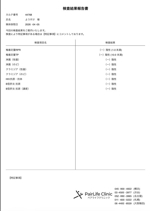 YOSUKE(ﾖｳｽｹ) 安心ですよ。