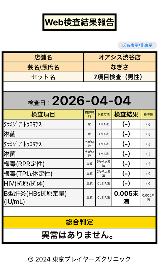 NAGISA(ﾅｷﾞｻ) 検査結果のご報告！