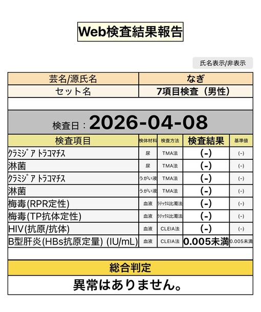 NAGI(ﾅｷﾞ) 4月性病検査結果