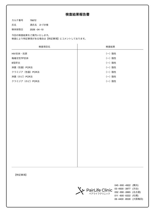 MIZUKI(ﾐﾂﾞｷ) ご報告