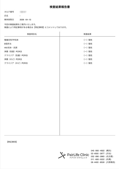 TSUBASA(ﾂﾊﾞｻ) 性病検査結果