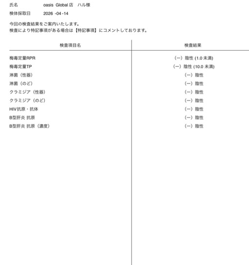 HARU 【4月後半】性病検査結果💡