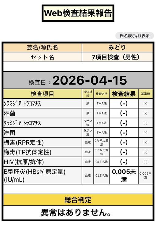 MIDORI Sakura 性病検査結果【4月 第ニ回】