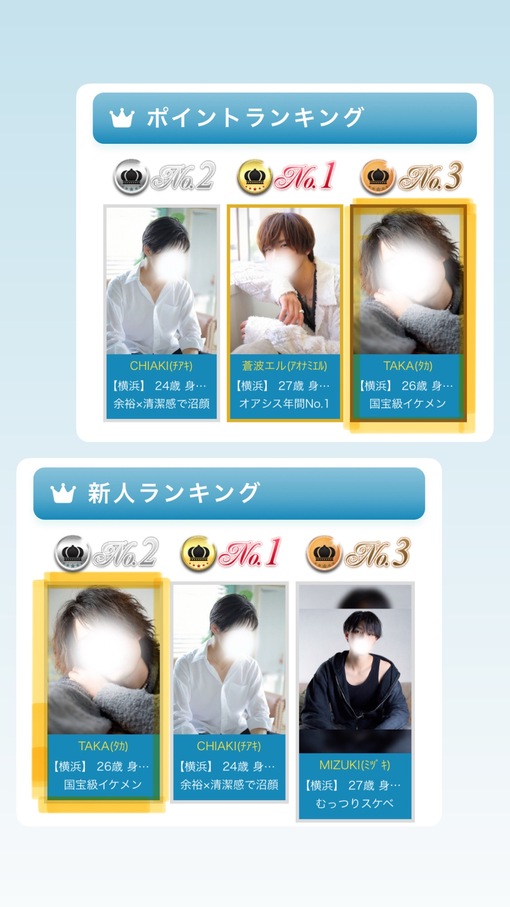 TAKA(ﾀｶ) 3月のランキング👑