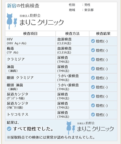 IORI（ｲｵﾘ） 4月度検査結果