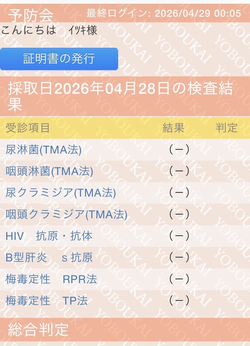 ITSUKI(ｲﾂｷ) 検査結果