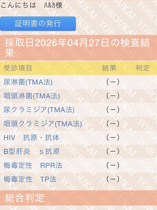 HARUKA(ﾊﾙｶ) 【性病検査】5月