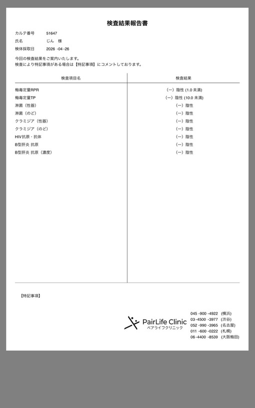 JIN(ｼﾞﾝ) 性病検査🙌