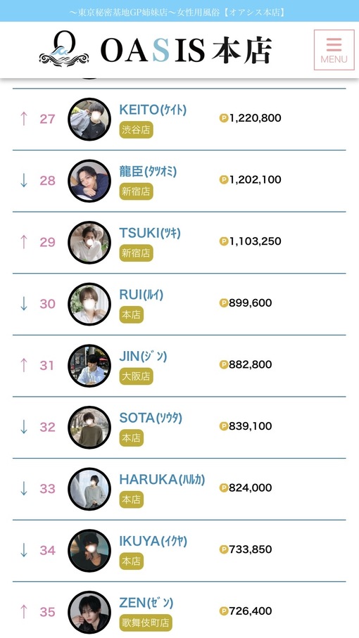 JIN(ｼﾞﾝ) 全国ランキング🔥