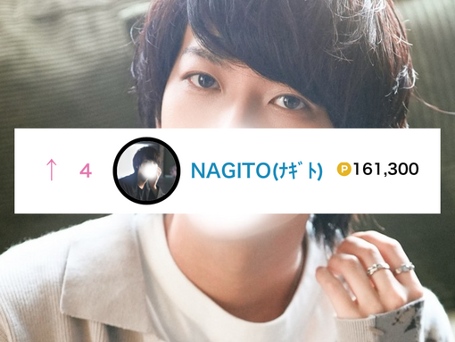NAGITO(ﾅｷﾞﾄ) ✨️デイリーランキングランクイン✨️