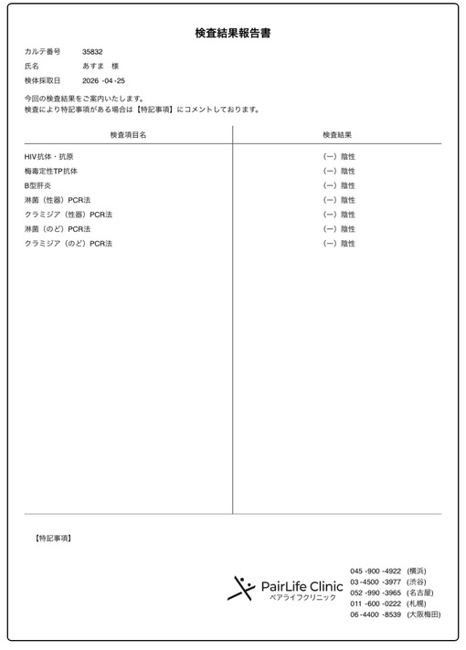 柊 アスマ 今月もオールクリアです✨