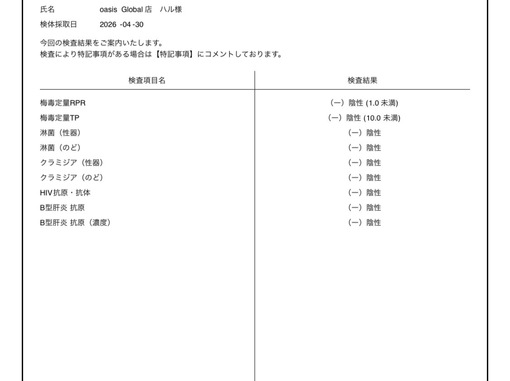 HARU 【5月前半】性病検査結果💡