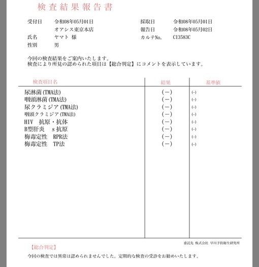 YAMATO(ﾔﾏﾄ) 性病検査結果