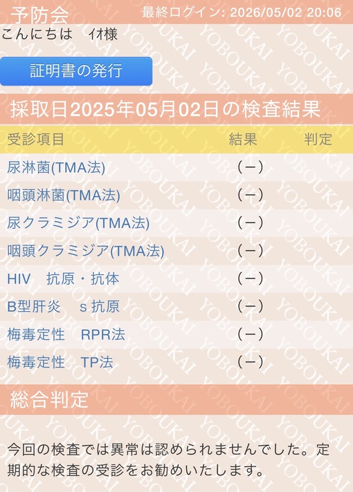 IO(ｲｵ) 5月度性病検査結果