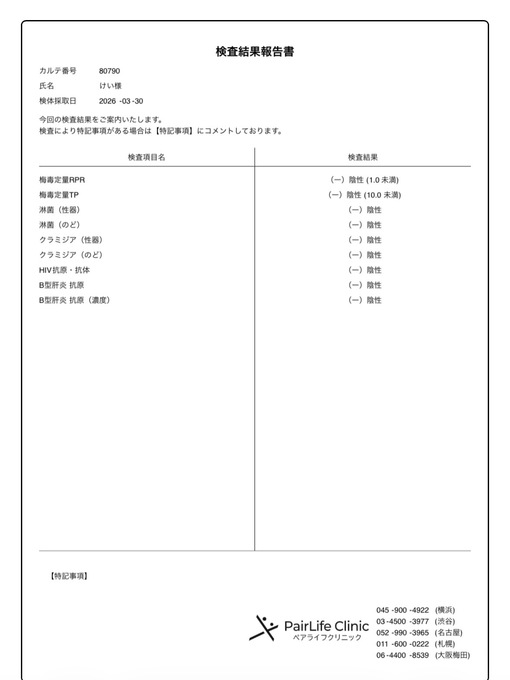 KEI(ｹｲ) 性病検査結果