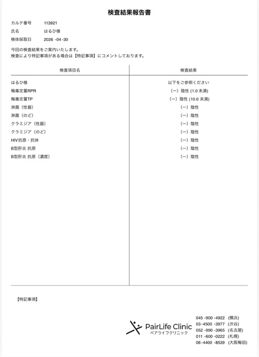 HARUHI(ﾊﾙﾋ) 性病検査結果