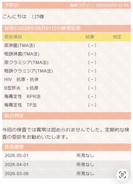 MIYU(ﾐﾕｳ) 性病検査結果報告