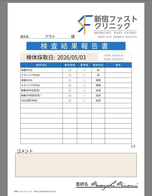 HUTO(ﾌｳﾄ) 性病検査のご報告💉