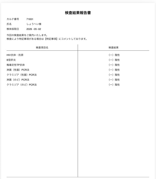 SYOHEI(ｼｮｳﾍｲ) 〜5月性病検査結果〜
