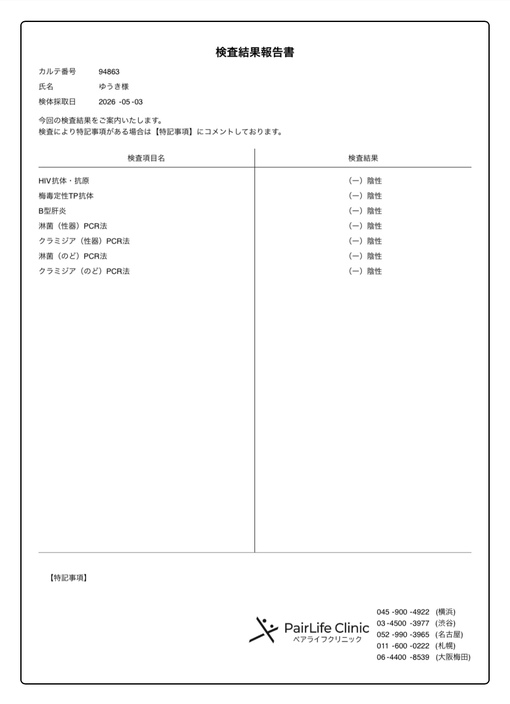 YUKI(ﾕｳｷ) 【ご報告】5月度性病検査結果