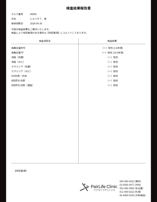 JYUZO(ｼﾞｭｳｿﾞｳ) 5月度定期検査