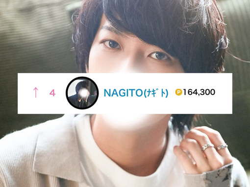NAGITO(ﾅｷﾞﾄ) ✨️デイリーランクイン✨️