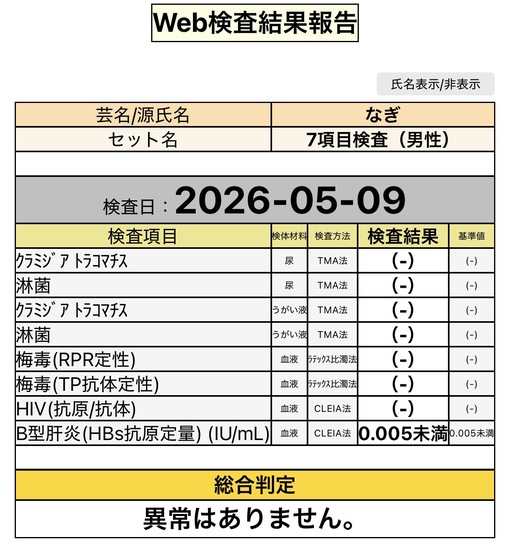 NAGI(ﾅｷﾞ) 5月 性病検査結果