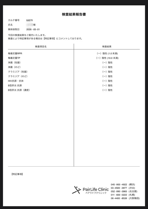 SHIN(ｼﾝ) 検査結果📄