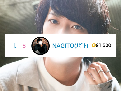 NAGITO(ﾅｷﾞﾄ) ✨️デイリーランキング✨️
