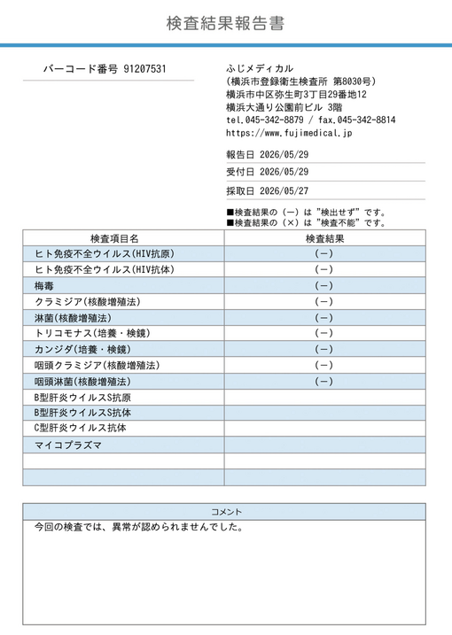 AKI(ｱｷ) 性病検査結果報告🌷🐩🎶
