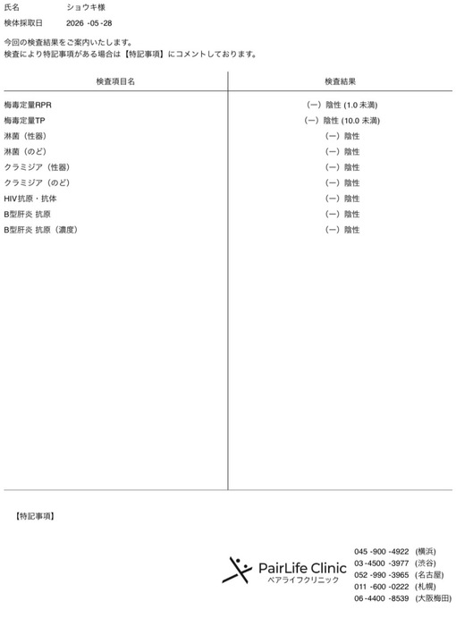 青山翔輝(ｱｵﾔﾏｼｮｳｷ) 性病検査結果