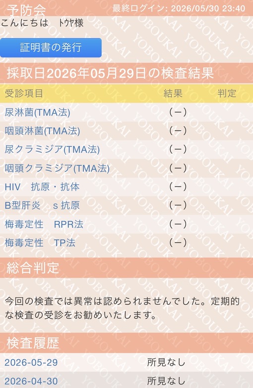 TOYA(ﾄｳﾔ) 6月度