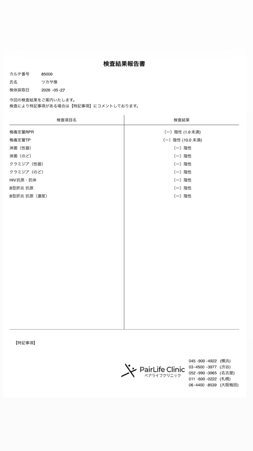 TSUKASA(ﾂｶｻ) 6月度 性病検査結果