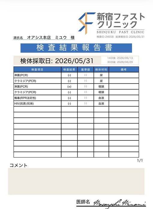 MIYU(ﾐﾕｳ) 検査結果ご報告です。