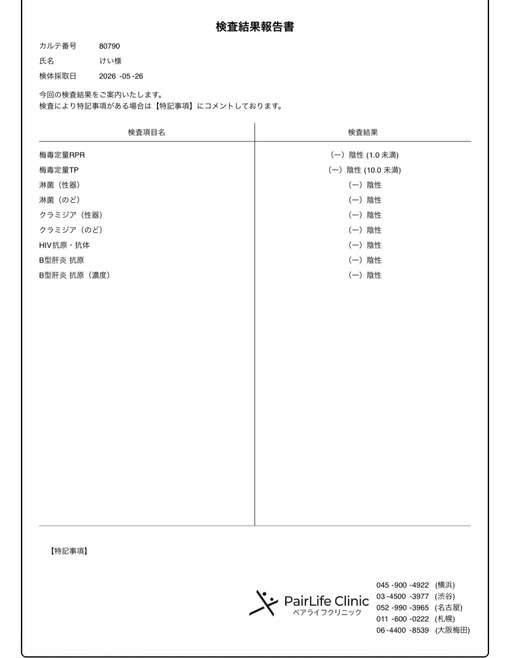 KEI(ｹｲ) 性病検査