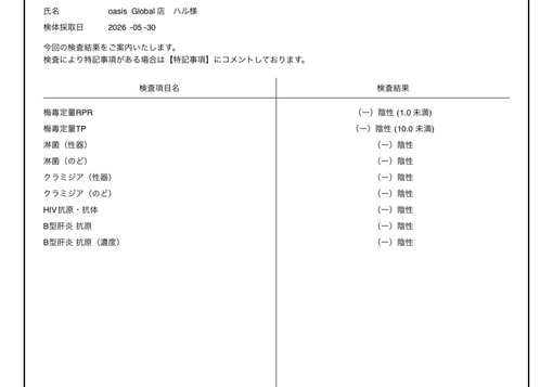 HARU 【6月前半】性病検査結果💡