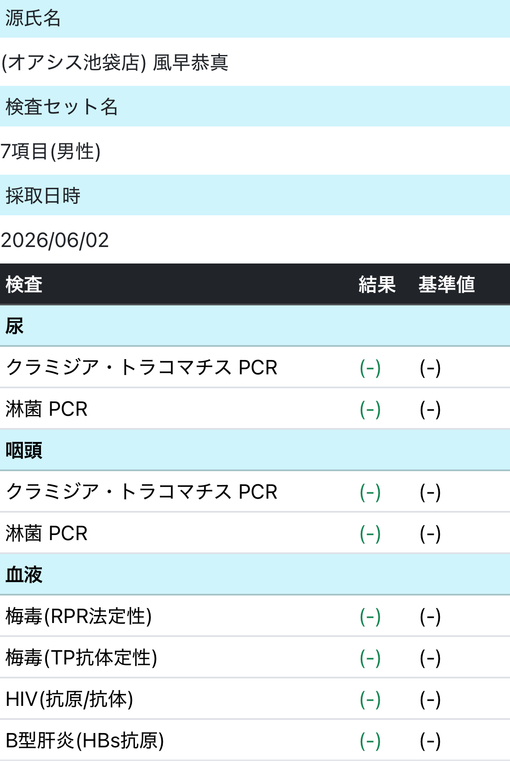 風早恭真(ｶｾﾞﾊﾔｷｮｳﾏ) 定期検査
