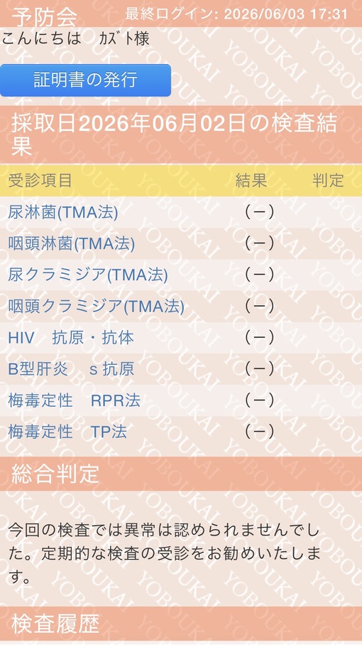 KAZUTO(ｶｽﾞﾄ) 性病検査結果
