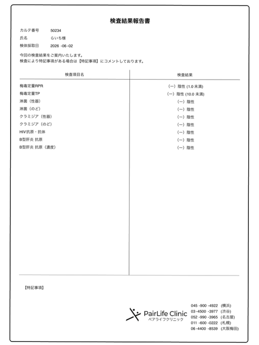 RAICHI(ﾗｲﾁ) 性病検査結果