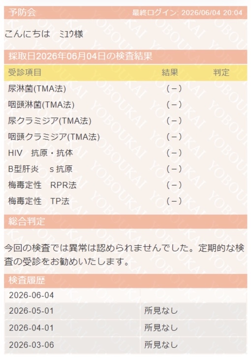MIYU(ﾐﾕｳ) 陰性確認できました！